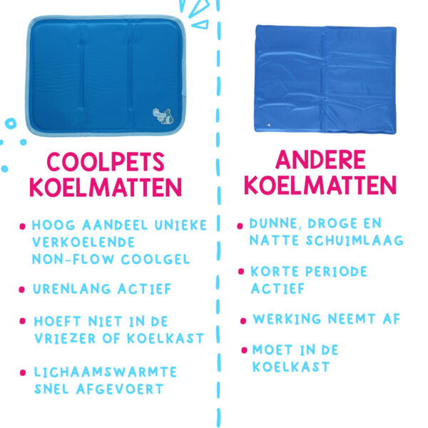 Coolpets Premium Solid Gel Coolmat XS (40x30cm) - Afbeelding 45